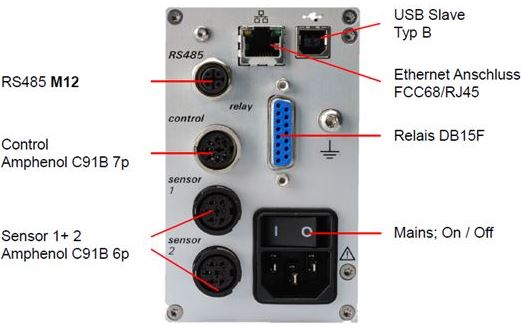 Pfeiffer 真空計顯示器 TPG 362